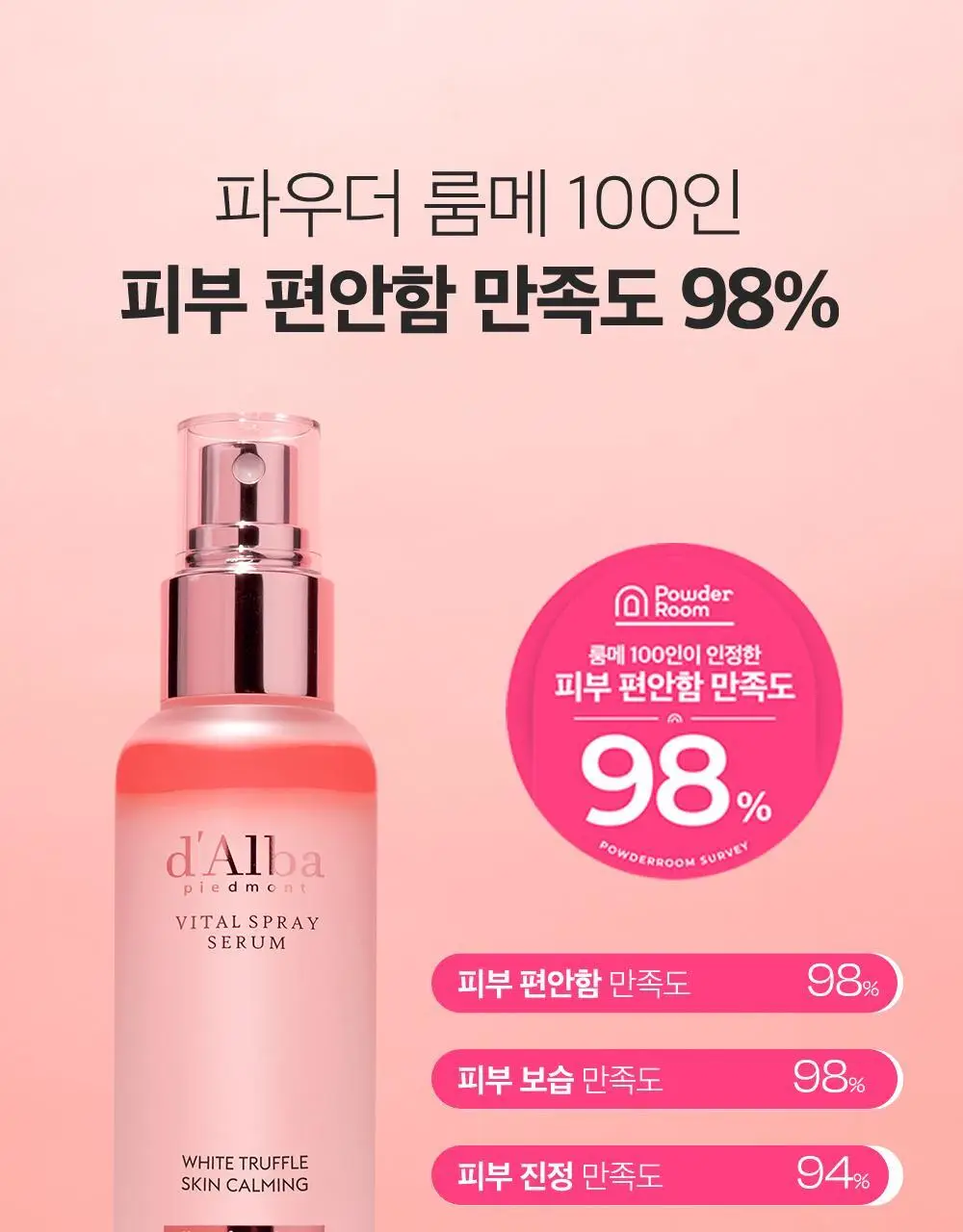 [긴급진정/결케어] 달바 바이탈 스프레이 세럼 100ml 2개 기획 상세페이지 6